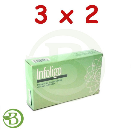 Pack 3x2 Infoligo D (K-Mg-Mn-Cu) 20 Ampollas Artesanía Agrícola