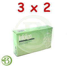 Pacote 3x2 Infoligo H (Y-Mn-Co) 20 Ampolas Artesanato Agrícola