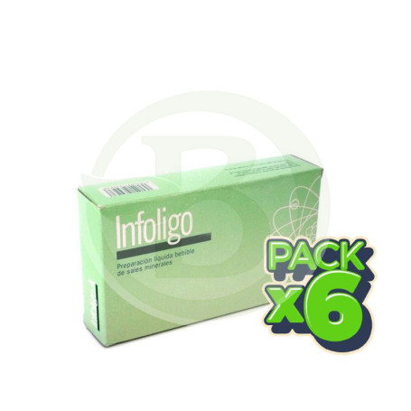 Pack 6x Infoligo A (Zn-Ni-Co-S) 20 Ampollas Artesanía Agrícola