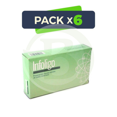 Pack 6x Infoligo M (Y-Fe-Mn-Cu-Co) 20 Ampollas Artesanía Agrícola